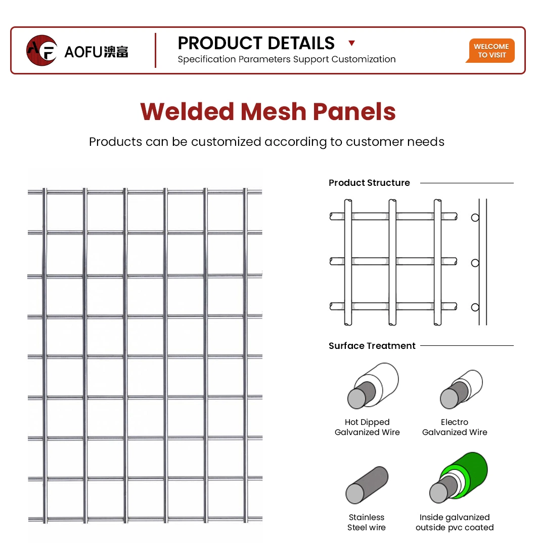 Aofu Wiremesh PVC Welded Wire Mesh Sheet with Square Holes Factory Electro Galvanized Welded Panels China JIS Titanium Gold Stainless Steel Welded Panel